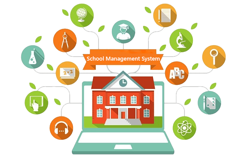 School ERP Software