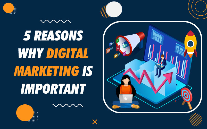 Why-Digital-Marketing-Is-Important